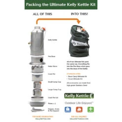 Kelly Kettle Ultimate Scout Kit STEEL 10 Kelly Kettle Ultimate Scout Kit STEEL -Victorinox Sales ultimate kit packing 61234.1643970456